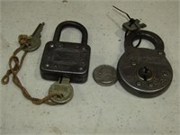 Vintage Locks