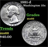 1981-d Washington Quarter 25c Grades GEM+ Unc