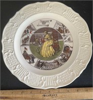 COLLECTOR PLATE-INDIANA