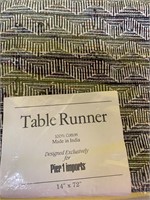 Table Runners Pier One