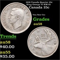 1938 Canada Quarter 25c King George VI KM-35 Grade