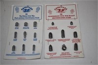 Civil War Bullet Identification Guides