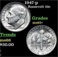 1947-p Roosevelt Dime 10c Grades GEM+ Unc