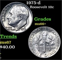 1975-d Roosevelt Dime 10c Grades GEM++ Unc