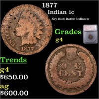 1877 Indian Cent 1c Graded g4 By SEGS