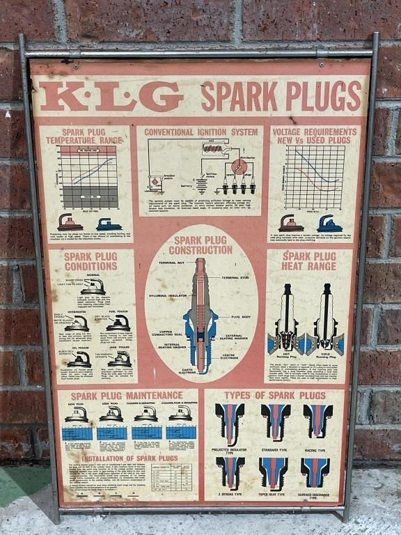 Original KLG SPARK PLUGS Masonite Information