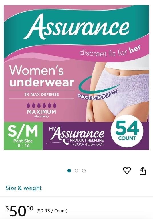 Womens Underwear (New)