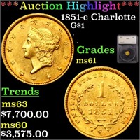 *Highlight* 1851-c Charlotte G$1 Graded ms61