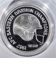 1987 NFL AFC EASTERN DIVISION