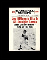 1961 Nu Card Scoops #438 Joe DiMaggio VG to VG-EX+