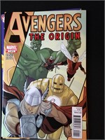 Avengers Then Origin