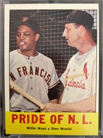 Willie Mays, Stan Musial