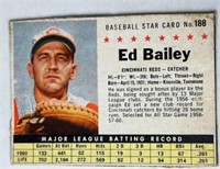 1961 Post Cereal # 188 Ed Bailey