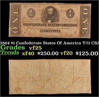 February 17th, 1864 $1 Confederate States Of Ameri