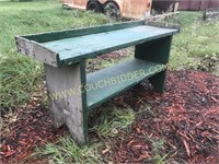 Green paint circa 1880’s handmade bucket bench