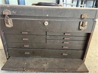 JcPenny toolbox