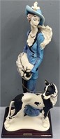 Giuseppe Armani Lady & Dog Figurine