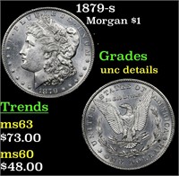 1879-s Morgan Dollar $1 Grades Unc Details
