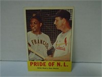 1963 TOPPS #138 WILLIE MAY STAN MUSIAL PRIDE OF
