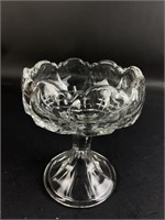 Glass Pedestal Candy Dish