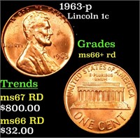 1963-p Lincoln Cent 1c Grades GEM++ RD