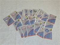 Lot of 1994 score 1994 to 95 checklist.And h l