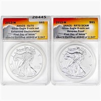 [2] 2013-W Silver Eagle ANACS RP/EU70 FDI