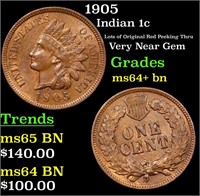 1905 Indian 1c Grades Choice+ Unc BN