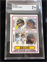 1980 Topps Bears Leaders card #226  SGC 7