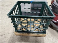 Crate mounted on a Dolly
