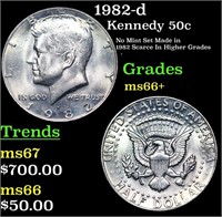 1982-d Kennedy Half Dollar 50c Grades GEM++ Unc