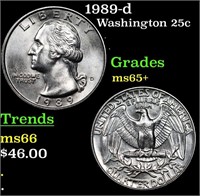 1989-d Washington Quarter 25c Grades GEM+ Unc