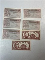 Currency from Laos