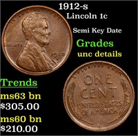 1912-s Lincoln 1c Grades Unc Details