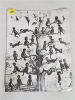 Vintage African Americana Blackbirds Poster