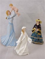 Royal Doulton & Lenox Ladies Porcelain Figurines