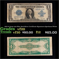 1923 Speelman/White $1 large size Blue Seal Silver