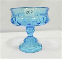 Blue Thumbprint Glass Pedestal Dish