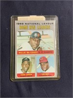 TOPPS 1969 N.L. HOME RUN LEADERS