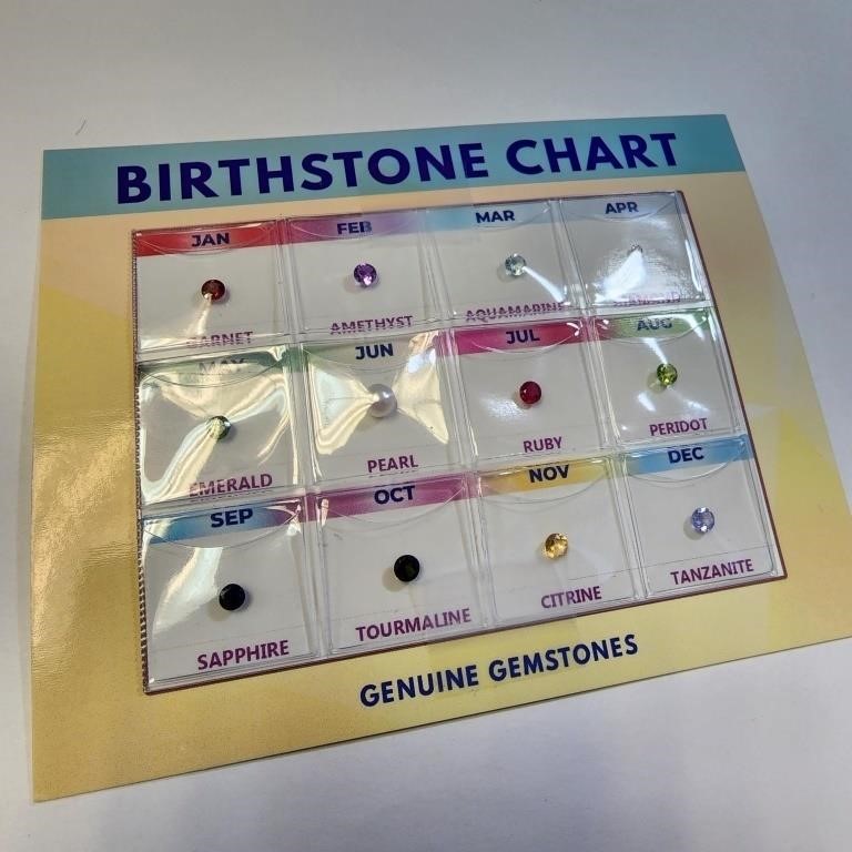 $300  Genuine Birthstone Chart