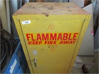 FIRE PROOF STORAGE CABINET