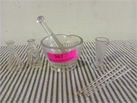Glass chemistry items