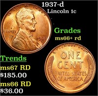 1937-d Lincoln Cent 1c Grades GEM++ RD