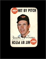 1968 Topps Game Brooks Robinson VG to VG-EX+