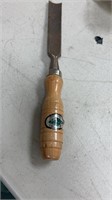 ( Unit only / Slightly rusted ) Wooden Handle