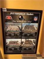 STEELERS OF THE 70S CHAMPIONS PLAQUE 19 X 15