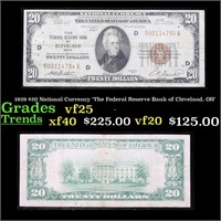 1929 $20 National Currency 'The Federal Reserve Ba