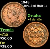 1848 Braided Hair Large Cent 1c Grades vf details