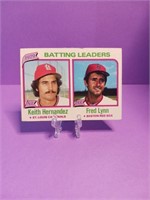 OF)   Sportscard 1979 Batting Leaders