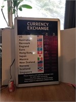 currency exchange digital board